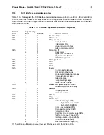 Preview for 41 page of Seagate ST32430N Product Manual