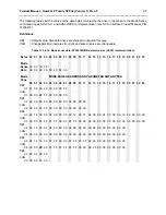 Preview for 45 page of Seagate ST32430N Product Manual