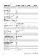 Preview for 10 page of Seagate ST3250623NS Product Manual