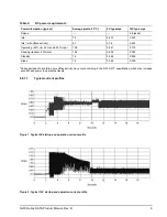 Preview for 15 page of Seagate ST3250623NS Product Manual