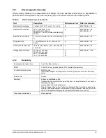 Preview for 19 page of Seagate ST3250623NS Product Manual