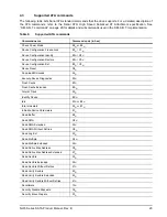 Preview for 29 page of Seagate ST3250623NS Product Manual