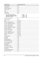 Preview for 30 page of Seagate ST3250623NS Product Manual