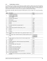 Preview for 31 page of Seagate ST3250623NS Product Manual