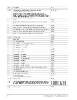 Preview for 32 page of Seagate ST3250623NS Product Manual