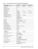 Preview for 12 page of Seagate ST3250820ACE Product Manual