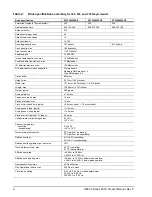 Preview for 14 page of Seagate ST3250820ACE Product Manual