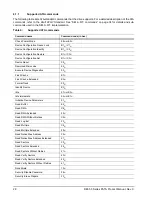 Preview for 36 page of Seagate ST3250820ACE Product Manual