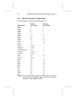 Preview for 28 page of Seagate ST3285N Product Manual