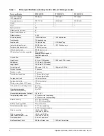 Preview for 10 page of Seagate ST3320310CS - Pipeline HD 320 GB Hard Drive Product Manual