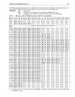 Preview for 57 page of Seagate ST34555N Product Manual