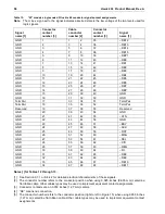 Preview for 68 page of Seagate ST34555N Product Manual