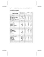 Preview for 36 page of Seagate ST35040A Product Manual