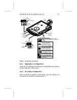 Preview for 21 page of Seagate ST3660A - Medalist 545 MB Hard Drive Product Manual