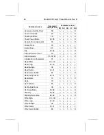 Preview for 30 page of Seagate ST3660A - Medalist 545 MB Hard Drive Product Manual