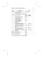 Preview for 33 page of Seagate ST3660A - Medalist 545 MB Hard Drive Product Manual