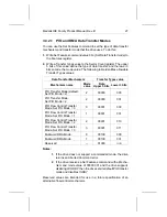 Preview for 35 page of Seagate ST3660A - Medalist 545 MB Hard Drive Product Manual