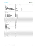 Preview for 25 page of Seagate ST4000DX001 Product Manual