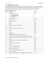 Preview for 26 page of Seagate ST4000DX001 Product Manual