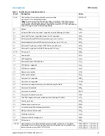 Preview for 27 page of Seagate ST4000DX001 Product Manual