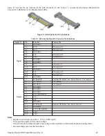 Предварительный просмотр 21 страницы Seagate ST4000NK001 Kinetic Product Manual