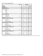 Preview for 12 page of Seagate ST4000NM0004 Product Manual