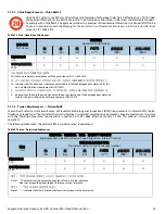 Preview for 25 page of Seagate ST4000NM0004 Product Manual