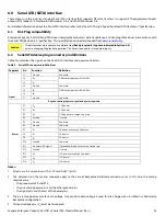 Preview for 34 page of Seagate ST4000NM0004 Product Manual