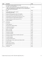 Preview for 38 page of Seagate ST4000NM0004 Product Manual