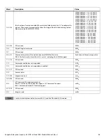 Preview for 39 page of Seagate ST4000NM0004 Product Manual