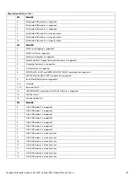 Preview for 40 page of Seagate ST4000NM0004 Product Manual