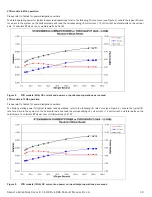 Preview for 35 page of Seagate ST4000NM0014 Product Manual