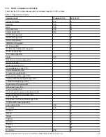 Preview for 53 page of Seagate ST4000NM0014 Product Manual