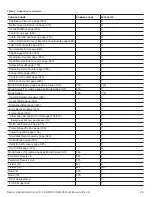 Preview for 54 page of Seagate ST4000NM0014 Product Manual