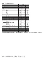 Preview for 12 page of Seagate ST4000NM0055 Product Manual