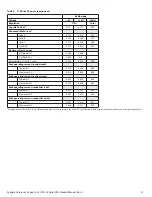 Preview for 13 page of Seagate ST4000NM0055 Product Manual