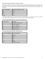 Preview for 17 page of Seagate ST4000NM0055 Product Manual