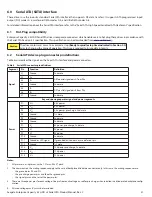 Preview for 32 page of Seagate ST4000NM0055 Product Manual