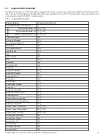 Preview for 33 page of Seagate ST4000NM0055 Product Manual