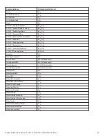 Preview for 34 page of Seagate ST4000NM0055 Product Manual