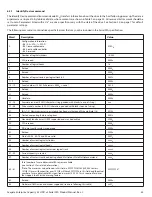 Preview for 35 page of Seagate ST4000NM0055 Product Manual