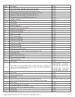 Preview for 36 page of Seagate ST4000NM0055 Product Manual