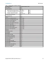 Preview for 26 page of Seagate ST4000VN003 Product Manual