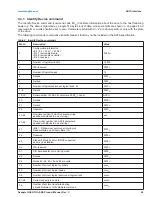 Preview for 27 page of Seagate ST4000VN003 Product Manual