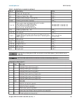 Preview for 29 page of Seagate ST4000VN003 Product Manual