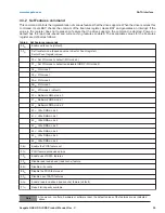 Preview for 31 page of Seagate ST4000VN003 Product Manual