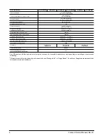 Preview for 12 page of Seagate ST400FM0012 Product Manual