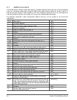 Preview for 38 page of Seagate ST400FM0012 Product Manual