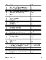 Preview for 39 page of Seagate ST400FM0012 Product Manual