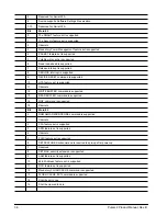 Preview for 42 page of Seagate ST400FM0012 Product Manual